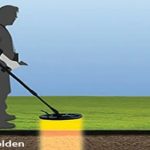صناديق الاستثمار في الذهب